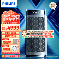 PHILIPS 飞利浦 智能空气净化器除甲醛除菌X净化大师 AC9008/00