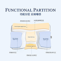 Irisette 德国分区95鹅绒枕护颈椎助睡眠枕芯羽绒枕头可水洗护颈枕