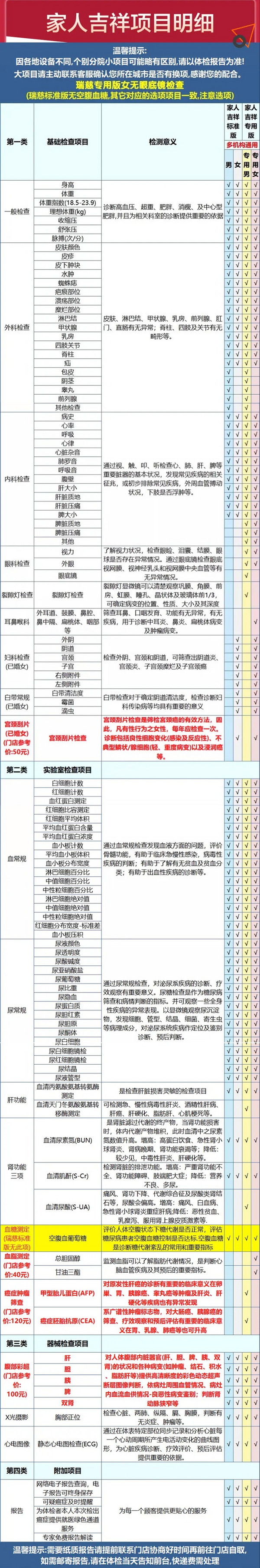 瑞慈体检 成人心悦B体检套餐 家人吉祥专用版(男士用)(多机构通用)