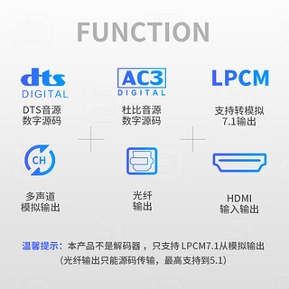 7.1CH音频分离4K立体 HDMI转模拟音频转换器CEC光纤dts多声道LPCM