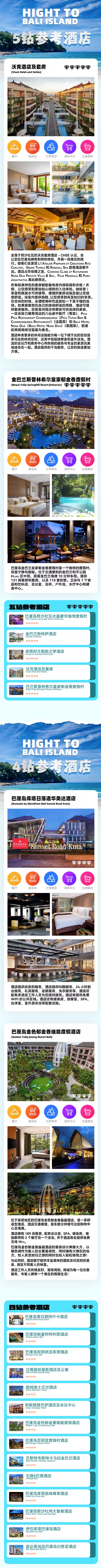 清明、端午、暑假微加價！香港巴厘島5天4晚自由行（含往返機票+托運行李額+4鉆5鉆酒店）