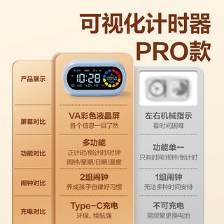 LE106 Pro 彩屏可视化计时器