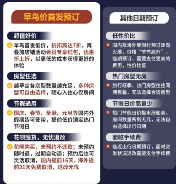 海外CM又一记猛料!全年最低早鸟预售!Club Med印尼巴厘岛度假村3-5晚一价全包套餐