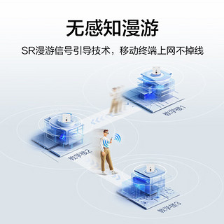 华为（HUAWEI）全屋wifi6套装无线千兆路由器8口POE交换机+6双网口86面板AP双频1800M企业级家用信号穿墙王石墨黑