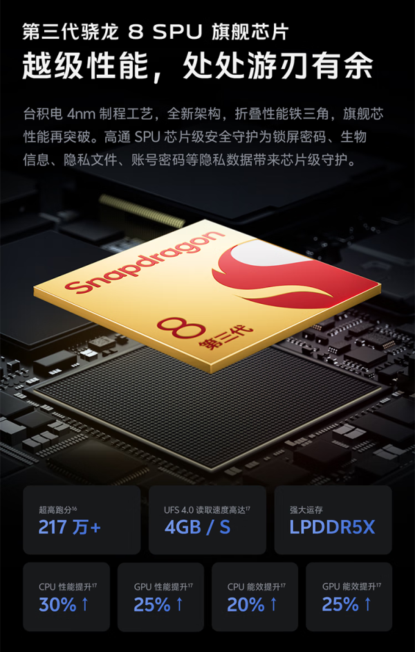 vivo账号验证身份信息过期什么意思 vivo账号验证身份信息过期什么意思