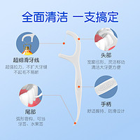 88VIP：Cofoe 可孚 一次性牙线棒高分子细滑超细家庭装牙签线剔牙线100支*6袋