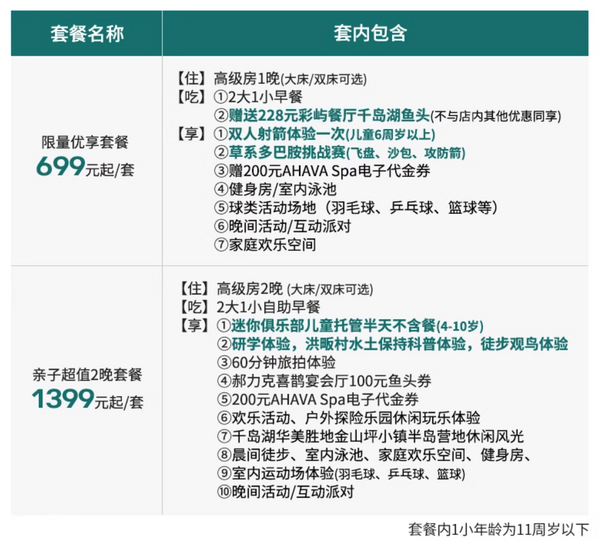 建议选2晚的，含半日托管+1小时旅拍！Club Med地中海邻境 千岛湖度假村 高级房2晚套餐（含2大1小早餐+儿童托管半天+60分钟旅拍等）