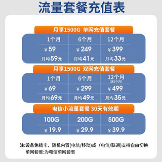 长城4G路由器移动随身wifi无线路由器免插卡CPE无线网卡无限穿墙王家用路由流量随行便携上网卡5 【 全国通用 】免拉宽带-移动/电信双网切换 长城世界500强成员企业 【 全国通用 】免拉宽带-智能自由双网切换