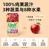 88VIP：UNIF 统一Unif100%甜菜根复合果蔬汁200ml*12盒0脂0添加轻断食纯蔬菜汁