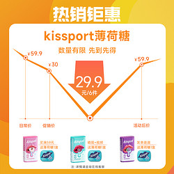 kissport 无糖薄荷糖铁盒清新口气润喉香体接吻口香糖零食水果糖P