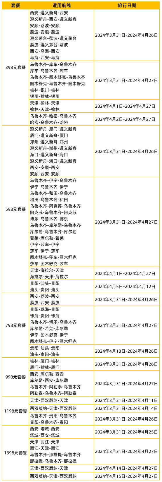 单程199元+飞贵州！还有新疆/内蒙古内飞！天津航空经济舱往返机票次卡