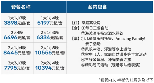 CM海岛促销的性价比之王!608元+/单人单晚!Club Med日本石垣岛度假村3-5晚一价全包早鸟预售套餐