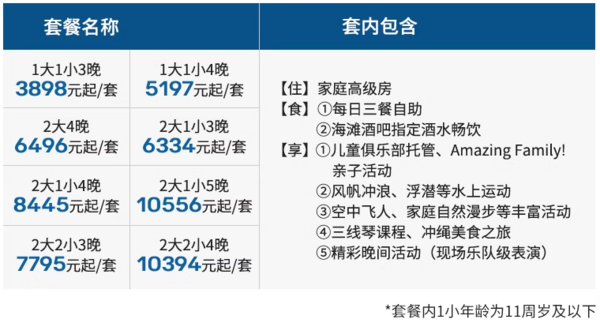 CM海岛促销的性价比之王！608元+/单人单晚！Club Med日本石垣岛度假村3-5晚一价全包早鸟预售套餐