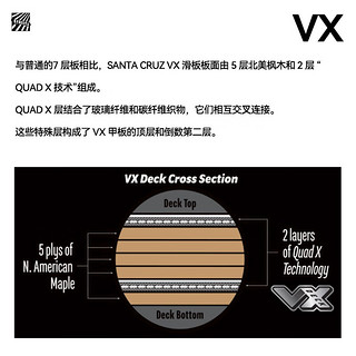 DBH〔滑板板面〕SANTA CRUZ专业枫木双翘板VX科技弹性好耐用 141336-8.0