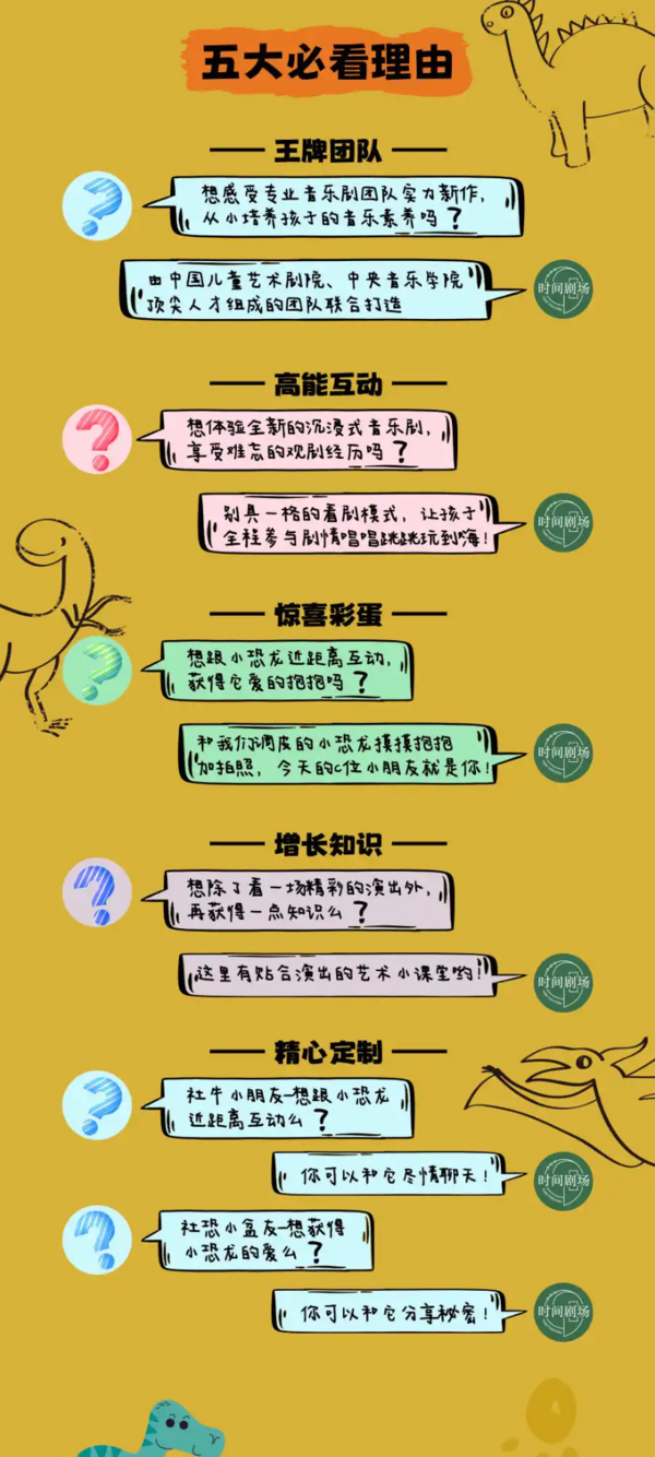 北京 | 兒童親子互動音樂劇《恐龍到我家》