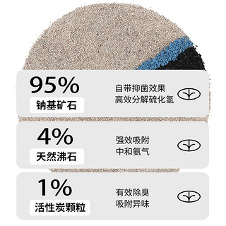 奥丝锐猫砂钠基原矿石破碎砂高效除臭快速吸水结团低尘 原味猫砂8kg 钠基破碎原味猫砂8kg