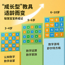 TOI 图益 早教启蒙玩具数学磁性多功能百数板1盒数感训练男女孩3岁+