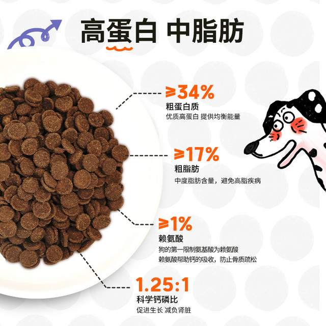 nutrican/营润 营润狗粮小型犬幼犬中大型成犬粮试吃装合集100g