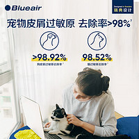 Blueair 布鲁雅尔 5440i 家用空气净化器 灰色