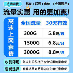 雷盛羽 新款5G随身wifi6移动无线网络wi-fi千兆双频全网通高速流量免插卡便携wilf4g家庭宽带手机直播笔记本车载神器