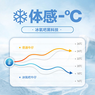 卡宾男装 冰氧吧牛仔衬衫2024夏笑脸刺绣宽松短袖上衣潮流H 天蓝色37 54