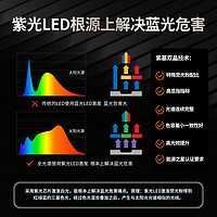 雷士照明 落地灯护眼学习专用儿童客厅看书钢琴灯全光谱护眼台灯