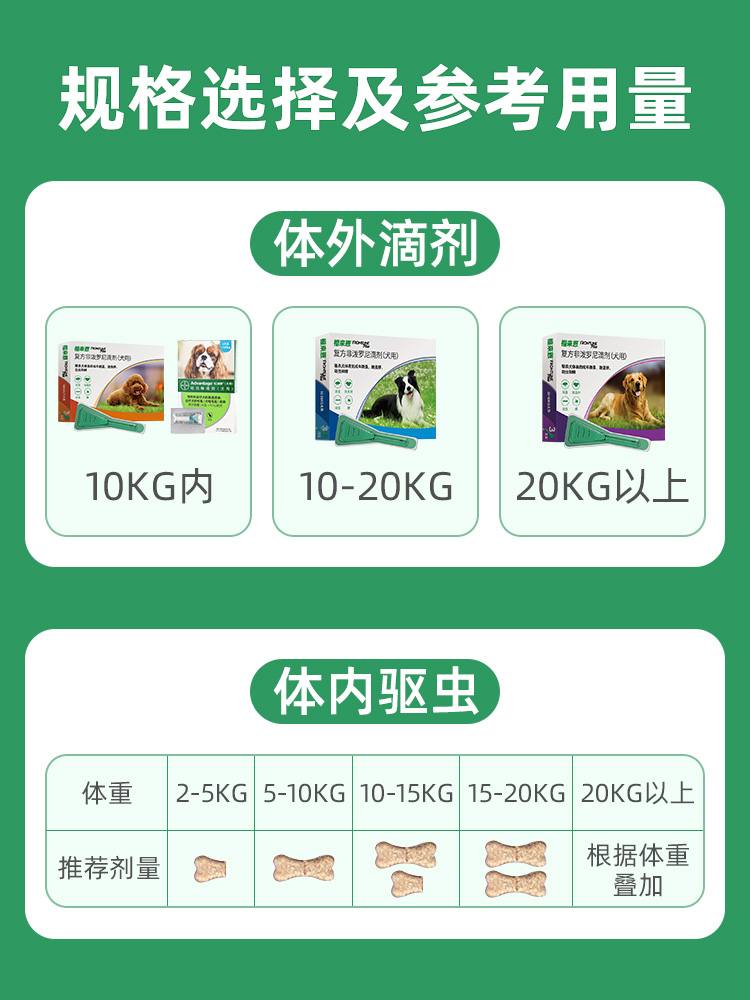 狗狗体内外一体驱虫福来恩体外拜宠清体内小狗幼犬驱虫药非泼罗尼