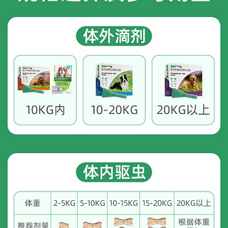 狗狗体内外一体驱虫福来恩体外拜宠清体内小狗幼犬驱虫药非泼罗尼