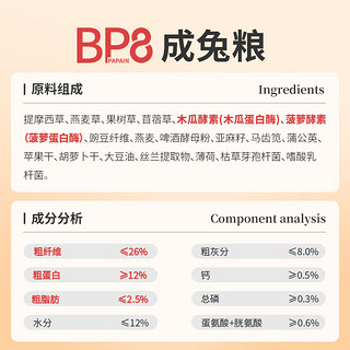 源物派 兔粮成兔主粮BP8高纤维压缩粮营养化毛排毛球0玉米无谷低淀粉800g 成兔BP8压缩粮800g