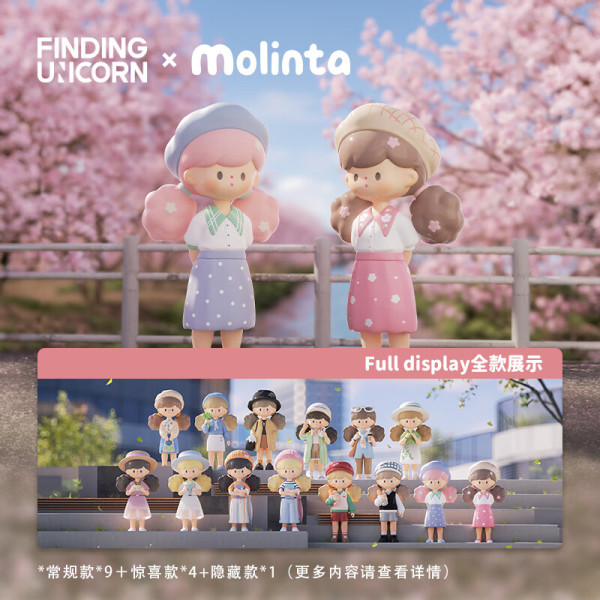 盲盒控：新品盲盒盘点聚合，多款经典角色盲盒化现身