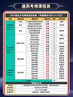 新东方 2024新东方医学考博英语网络课程医学博士24网课通用词汇翻译真题