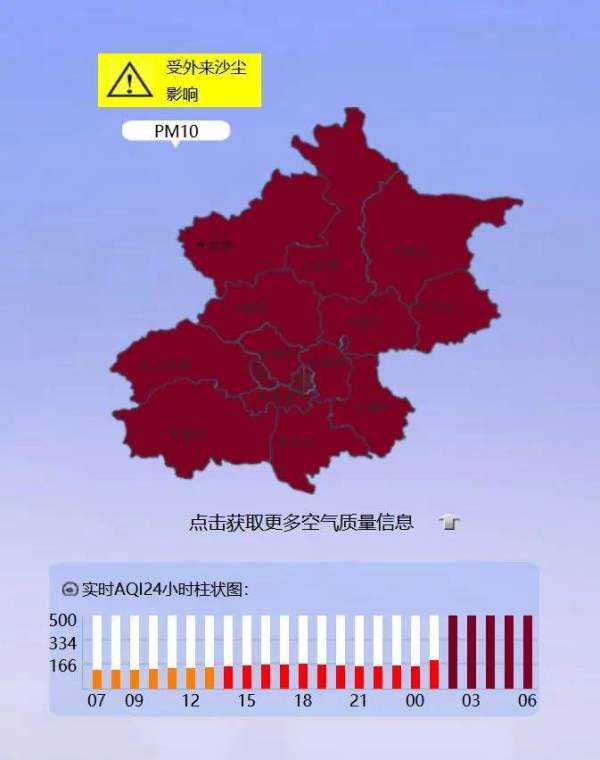 空气质量达到严重污染,首要污染物为pm10,全域都已经达到了严重污染的