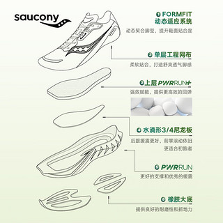 Saucony索康尼浪潮2代跑鞋女中考体育转用鞋减震训练进阶跑步运动鞋子 白绿2 36