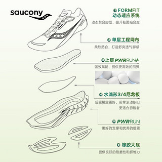 saucony 索康尼 浪潮2代跑鞋女中考体育转用鞋减震训练进阶跑步运动鞋子 白绿2 37.5