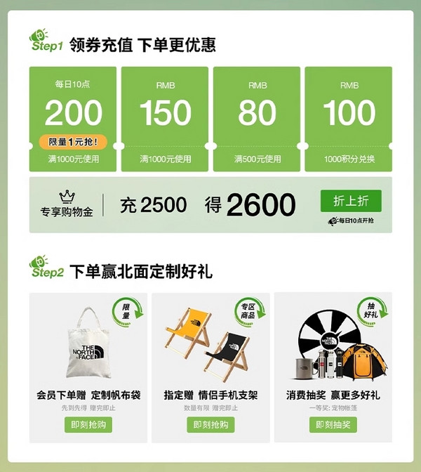 天猫北面年度会员日，领满1000-150元，低至85折！