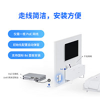 UniFi U6-IW/UAP-IW-HD/UAP-AC-IW面板AP双频WiFi6/带PoE交换机/多台组网全屋无线漫游Ubiquiti优倍快UBNT