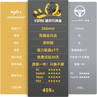 PXN莱仕达V3PRO 赛车游戏方向盘switch马车8马里奥赛车模拟器索尼克模拟驾驶PC电脑PS4 黑曜黄