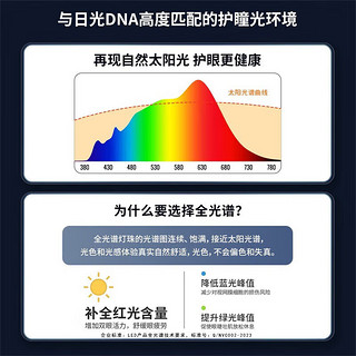 雷士（NVC）全光谱厨房灯 led集成吊顶厨卫灯吸顶灯 铝扣板卫生间平板面板灯 【全光谱】珍珠白24瓦5000K-方灯