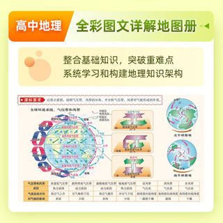 高途高中 高中地理 全彩图文详解地图册 新教材新高考适用