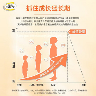 钙尔奇 钙镁咀嚼片 青少年钙片 儿童成长钙片 钙4-6-13-17岁 男女孩补钙镁双重营养好吸收 60粒*4瓶