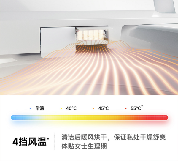 smartmi 智米 2S 智能马桶一体机 泡沫盾