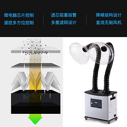 XN 艾灸烟雾净化器家用移动排烟吸烟机设备除烟器医院艾灸吸烟仪器 双头竹节管 数显遥控款+