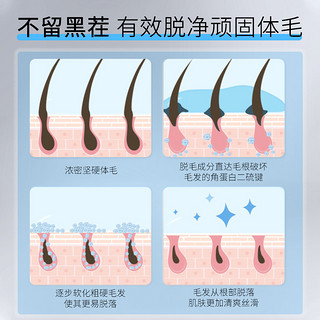 采词 深海泥脱毛膏不留黑点-冰川水舒缓凝露急救修护泛红补水保湿2