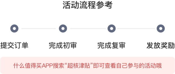 Xiaomi 小米 巨省电系列 KFR-35GW/N1A1 新一级能效 壁挂式空调 1.5匹