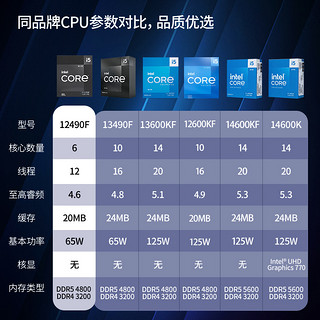 MSI 微星 英特尔i5 13490f/12490f微星760迫击炮爆破弹台式电脑主板cpu套装