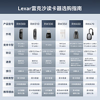 Lexar 雷克沙 高速USB3.1/3.2读卡器Type-C接口TF卡SD卡NM卡CF卡OTG转换器苹果iPhone手机iPad电脑多功能读卡器