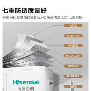 海信（Hisense）空调挂机大1匹 快速制冷 单冷定频 内机自清洁 公寓出租屋壁挂式 KF-26GW/A100X-X5 大1匹 五级能效 【大风量专制冷】