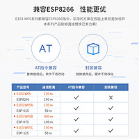 EBYTE 亿佰特 串口转wifi模块低功耗兼容ESP8266小体积无线透传PCB天线w600方案