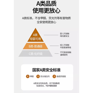 南极人乳胶记忆棉床垫软垫家用卧室宿舍单人加厚榻榻米海绵秋冬垫子 XZ-方格典雅蓝-久睡不塌释压回弹 150*200cm 厚6cm床垫
