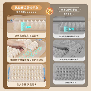 优勤（YOUQIN）饺子收纳盒冰箱用冷冻盒子食品级水饺馄饨速冻盘整理 靛蓝 【一层一盖】 -可装70个饺子